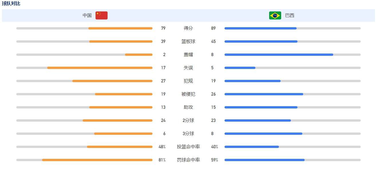 在线观看国产福利